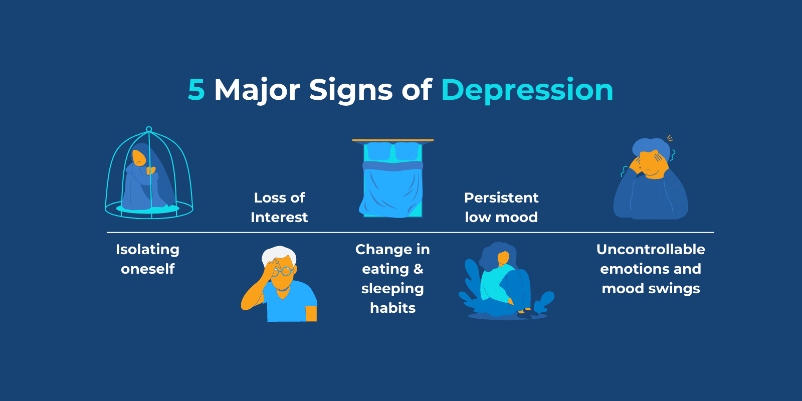 Signs of Depression: Navigating the Emotional Landscape