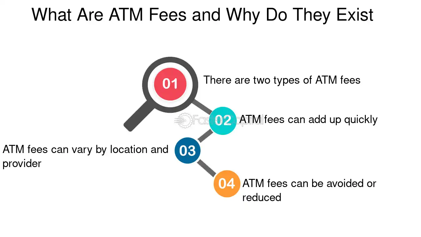 What Are ATM Fees and How Can You Avoid Them?