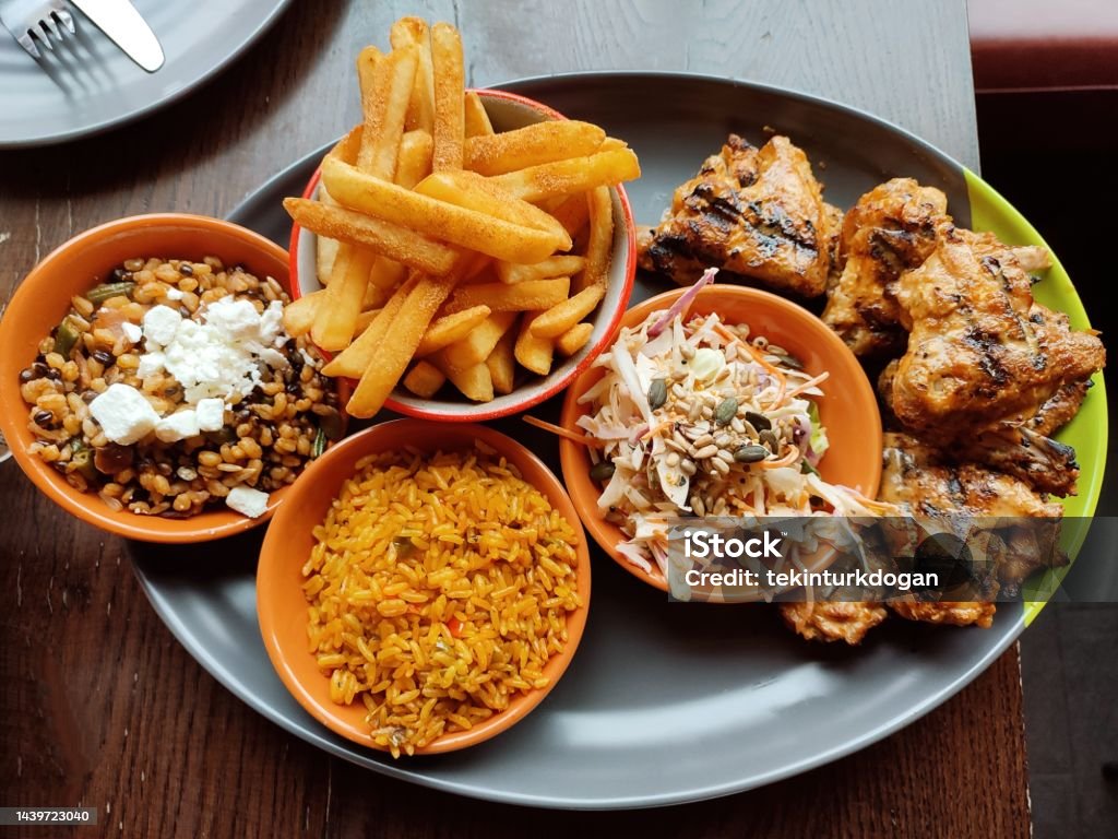 Nando’s Menu Prices United Kingdom Updated September 2025